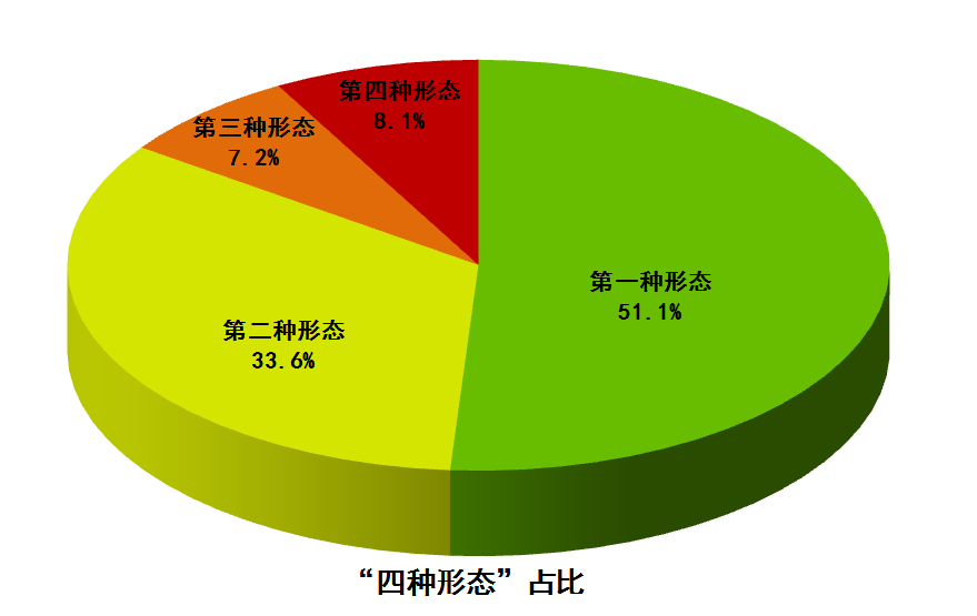 嚴(yán)管厚愛(ài).png