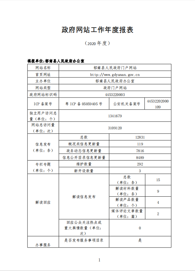 郁南縣政府門戶網(wǎng)站工作年度報(bào)告（2020年度）1.png