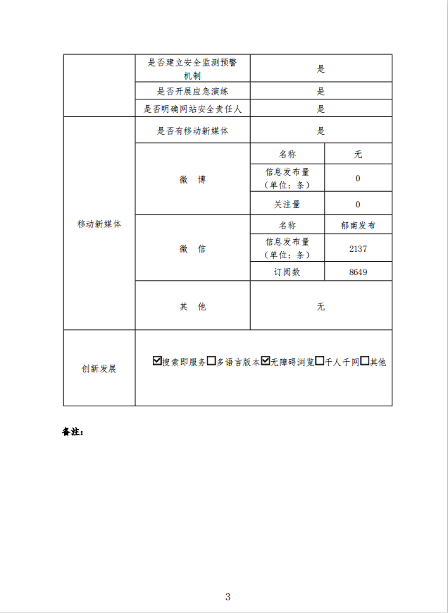 郁南縣政府門戶網(wǎng)站工作年度報(bào)告（2020年度）3.png